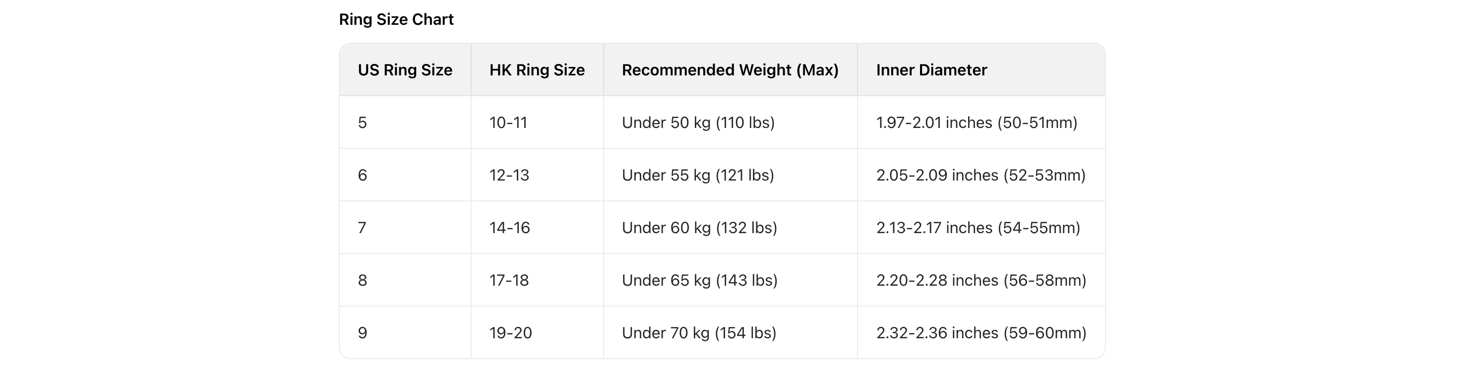 925 Silver & Zirconia Daisy Ring - Silver Handmade Boho Vintage Ring