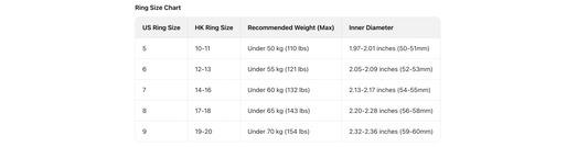 925 Silver & Zirconia Daisy Ring - Silver Handmade Boho Vintage Ring